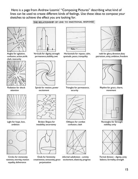 Andrew Lomis Design De Communication Tutoriel Composition Graphique