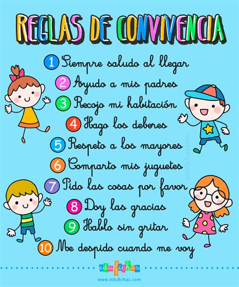 Reglas De Convivencia En Casa Para Niños Descargar Cartel Gratis