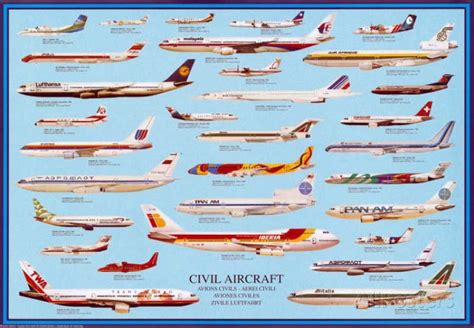 Airplane Civil Aircraft Prints Vintage Airline