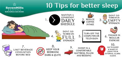 Fall short and it can take a serious toll on your daytime energy, productivity, emotional balance, and even your weight. " 10 Tips for better Sleep " - SevenHills Hospital