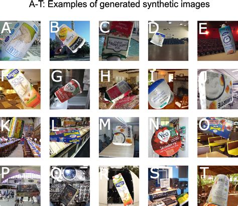 Synthetic Dataset Generation For Object To Model Deep Learning In