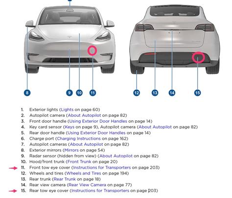 Tesla Model Y Vs Model 3 What Are The Key Differences Ev Info