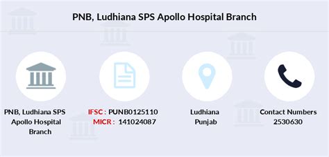 Pnc bank offers a wide range of personal banking services including checking and savings accounts, credit cards, mortgage loans, auto loans and much more. PNB Ludhiana SPS Apollo Hospital IFSC Code PUNB0125110