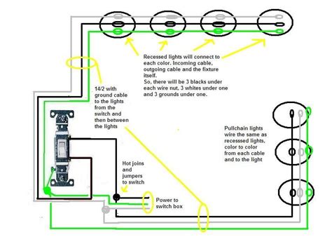 19 Lovely Pull Chain Switch Wiring Diagram