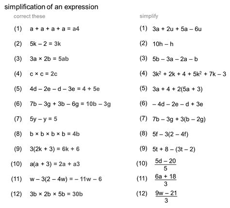 simplify expressions worksheets with answers