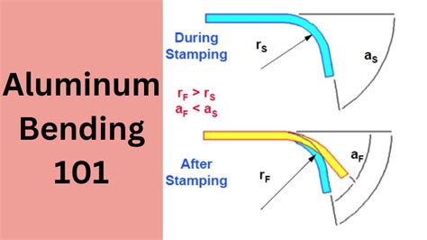 Aluminum Bending 101 A Basic Knowledge Guide Kdm Fabrication