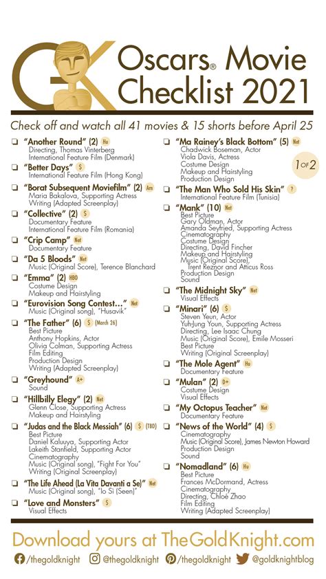 Oscars 2021 Download Our Printable Movie Checklist The Gold Knight