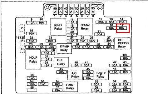 You might be a service technician that intends to search for referrals or address existing problems. 1999 Chevy Silverado Fuse Box Diagram | Find image