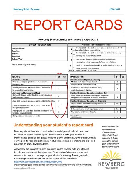High School Report Card Template ~ Addictionary