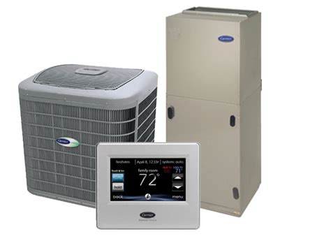Air Conditioning And Heating Product Guide