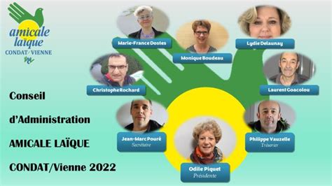 Conseil Dadministration 2022