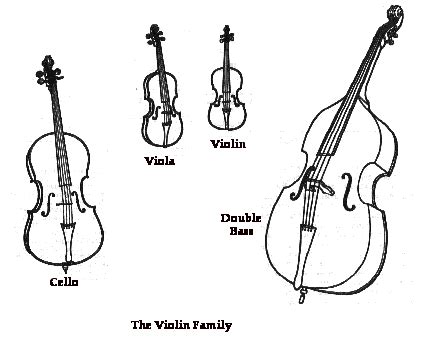 Encourage the children to color the images in the alphabet page or worksheet with a variety of materials. Totora, M / History of the String Family