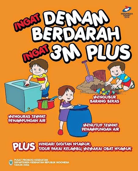 Cara Pencegahan Demam Berdarah Dengan 3M Plus
