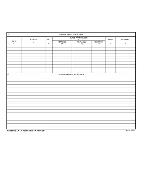 Da Form 2408 19 Fill Out Sign Online And Download Fillable Pdf