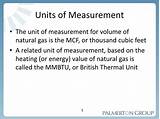 Cubic Meters To Mmbtu Natural Gas Photos