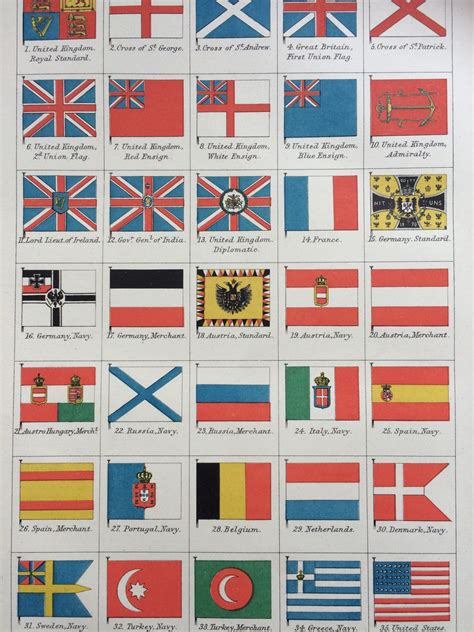1889 NATIONAL FLAGS Original Antique Print 10 5 X 7 Inches Historical