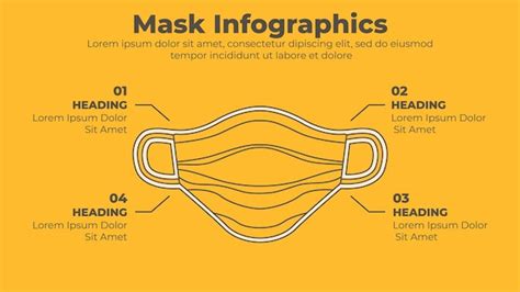 Premium Vector Face Mask Infographic Template