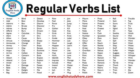 Regular Verb List Archives English Study Here