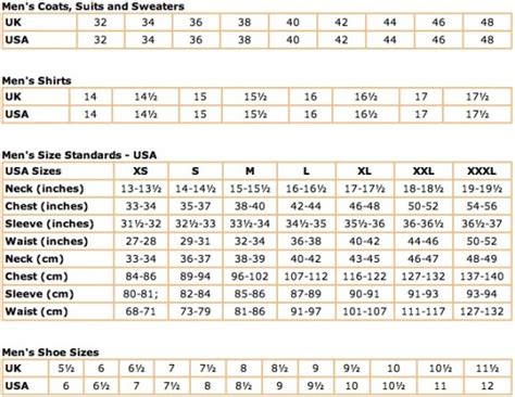 Compare money transfer services, compare exchange rates and commissions for sending money from united kingdom to europe. En dehors de l'Europe modèle: Euro to usa shoe size ...