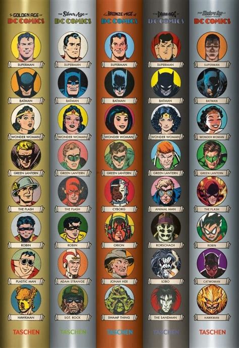 Dc Comics Superhero Dc Comics Superheroes Comic Book Heroes Dc