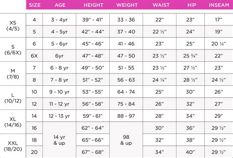 Girls Size Chart By Age | Images and Photos finder