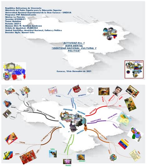 actividad 1 mapa mental identidad nacional cultura y politica 1 pdf