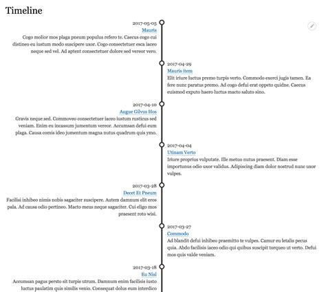 A Simple Timeline | Drupal.org