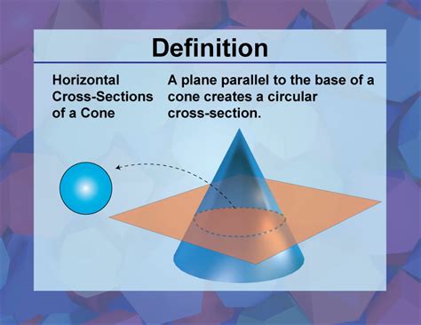 Definition 3d Geometry Concepts Horizontal Cross Sections Of A Cone
