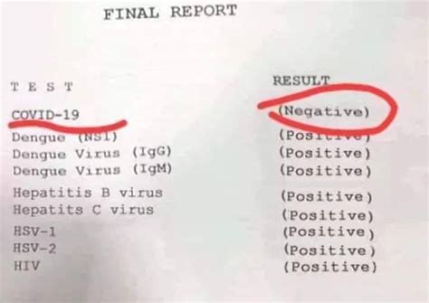 Book coronavirus test london online. Pheewwwwww I'm Covid-19 free! : CoronavirusMemes