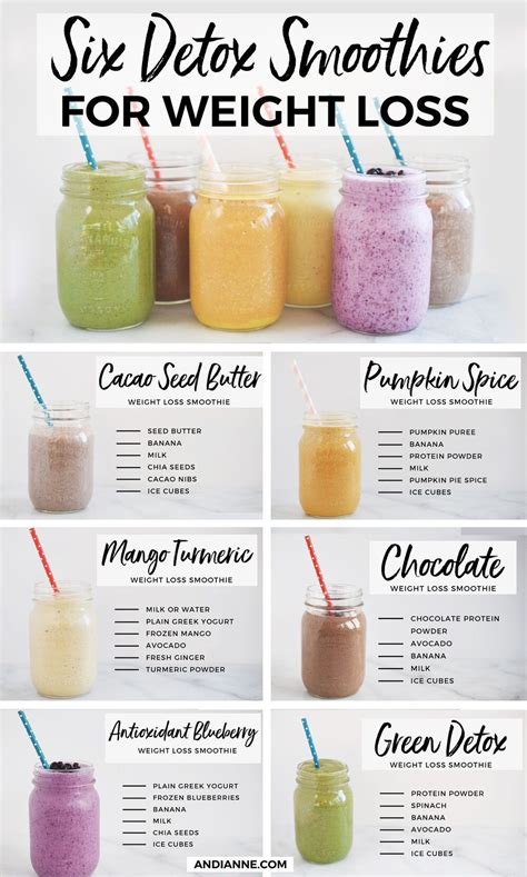 6 Detox Smoothies For Weight Loss Andianne Artofit