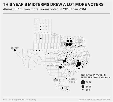 What Really Happened In Texas Fivethirtyeight Beto For Texas Map