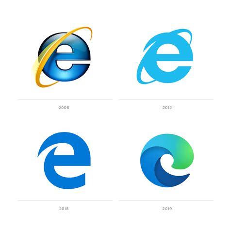 How Do You Like The New Microsoft Edge Logo News Graphic Design Forum