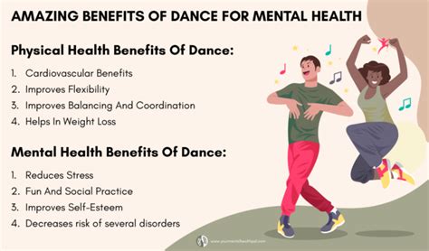Benefits Of Dance On Mental And Physical Health
