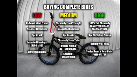Bmx Complete Bicycle Buying Guide Youtube