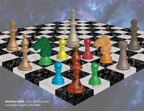 Chess Board Perspective Mr Fatta