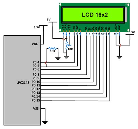 Interfacing 16x2 Lcd With Lpc2148 Tutorial Images And Photos Finder