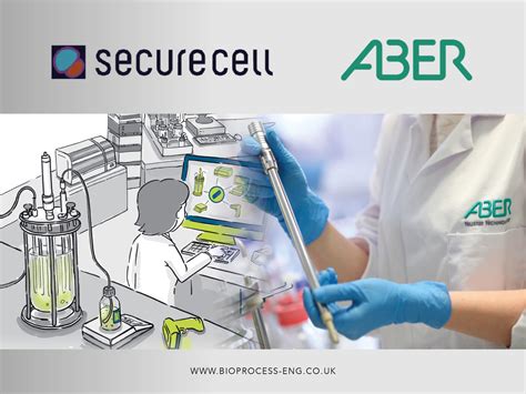 Securecell Offer The Driver To Integrate Abers Futura Systems Bpes