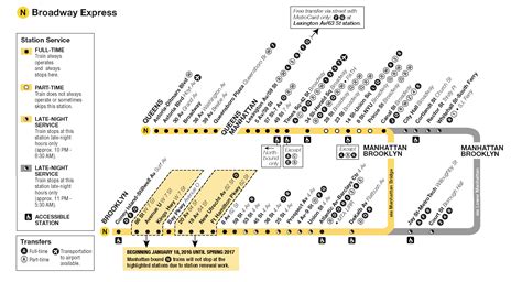 N Train Stops Nyc Metro N Train Schedule Mta N Train