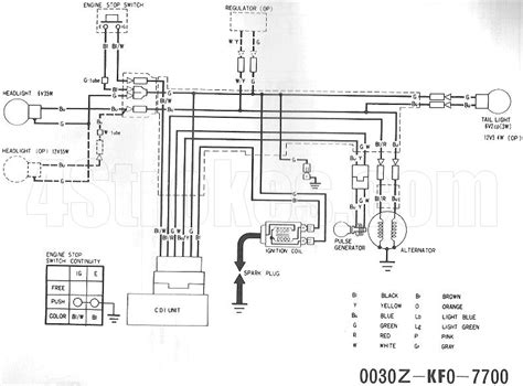 1984 Xr200 Wiring Diagram