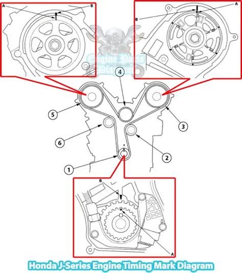 2003 2016 Honda Pilot Timing Mark Diagram 35 L J35 Engine