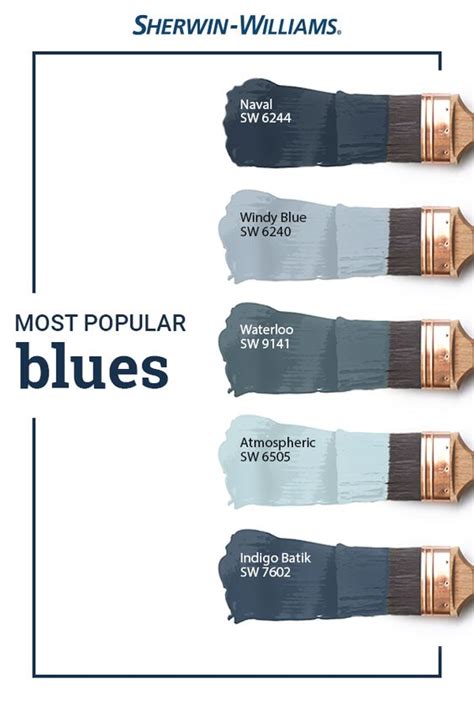 How To Choose The Best Sherwin Williams Blue Paint Colors 2023