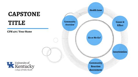 The best means of making certain about the quintessentially of our services is to see it through your own. CAPSTONE Template by Justin Sumner