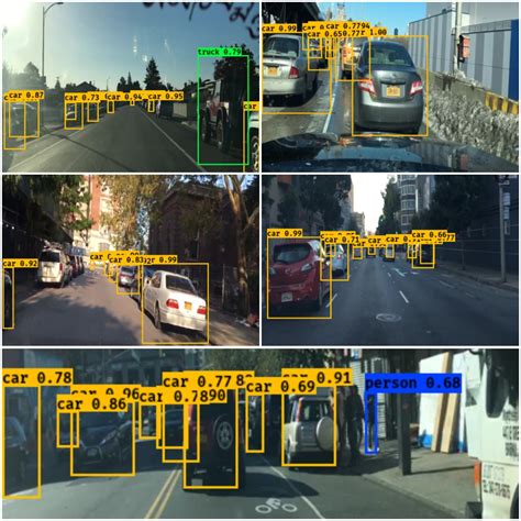Vehicle Detect Object Detection Dataset And Pre Trained Model By Yolov