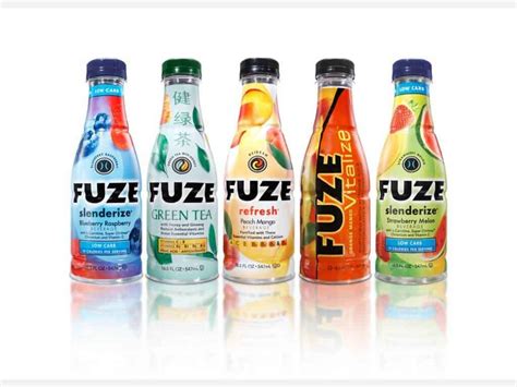Fuze Review Update Jul 2018 21 Things You Need To Know