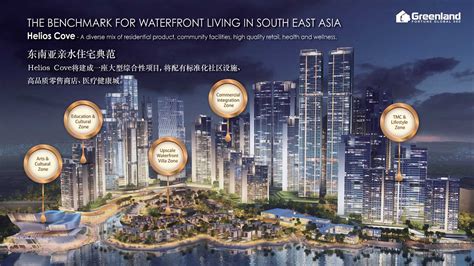 Greendland danga bay sdn bhd. Shanghai & Johor State Govt-linked Companies Ink RM2.4 Bil ...