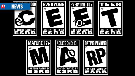 Esrb Launches Free Online Content Rating Service