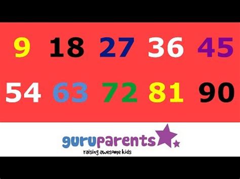 Skip Counting by 9s Song - YouTube