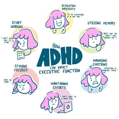 Overcoming Boredom With Adhd Strategies And Tips From The Mini Adhd Coach