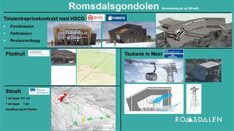 Nyt det luftige svevet mens du tar deg trygt opp til restauranten på toppen av byfjellet nesaksla. Christie & Opsahl AS - Startside | Facebook