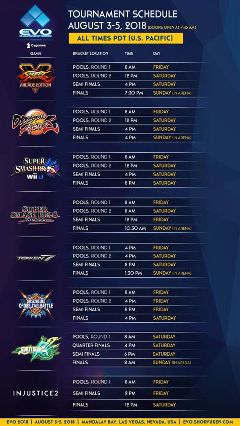 Final Evo Schedule 1 Out Of 3 Image Gallery